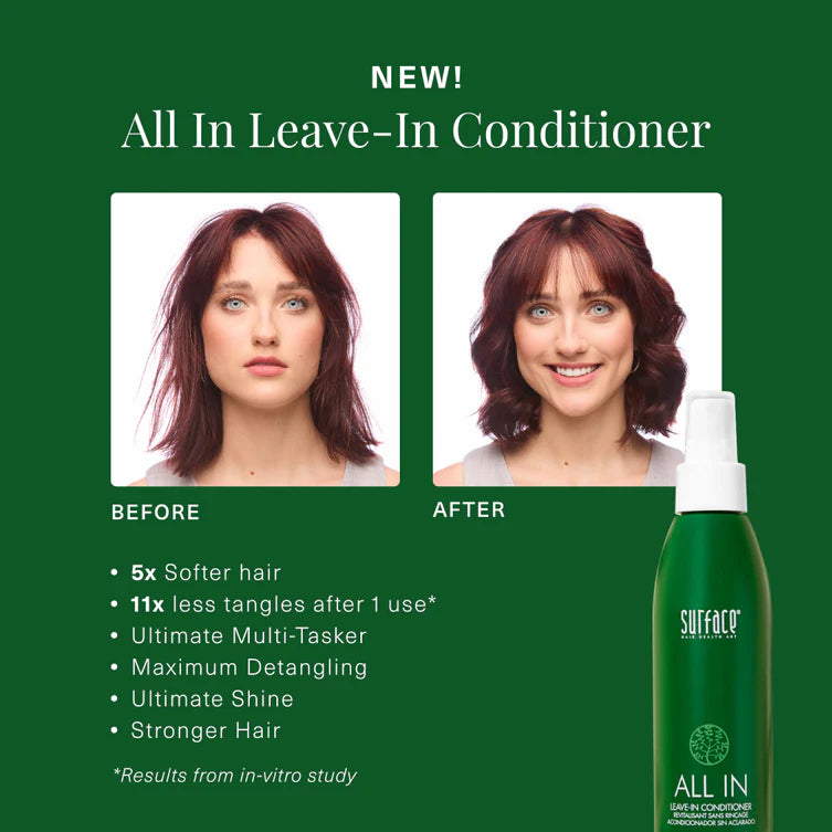 ALL IN - Replenish Leave-in Conditioner