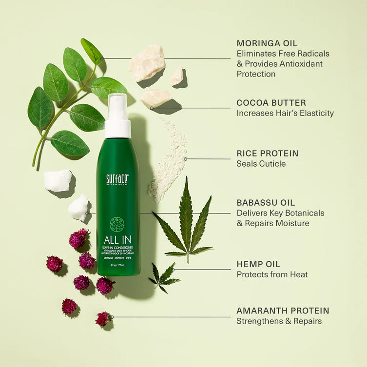ALL IN - Replenish Leave-in Conditioner