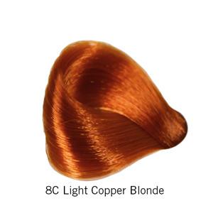 TRUE INTEGRITY - (C) Copper Series