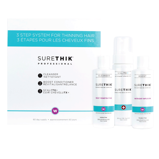 3 STEP SYSTEM - Thinning Hair For Women