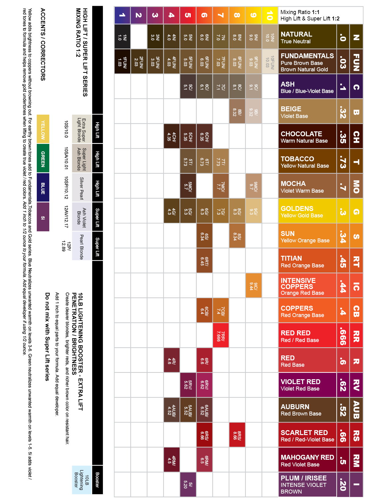 Surface PURE COLOR - (NA) Natural Ash Series – Vantage Distribution