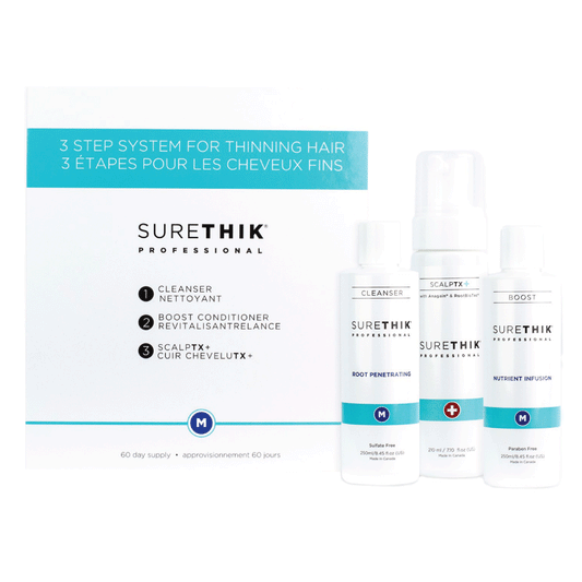 3 STEP SYSTEM - Thinning Hair For Men